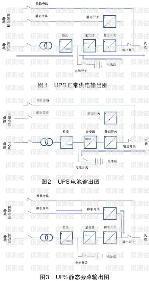電銷卡被停機(jī)是什么？原因、影響及應(yīng)對(duì)策略電銷卡被停機(jī)是什么意思