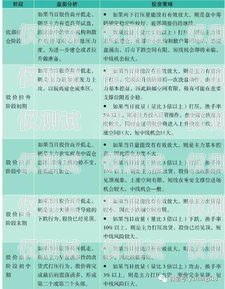 電銷卡被停機(jī)是什么？原因、影響及應(yīng)對(duì)策略電銷卡被停機(jī)是什么意思