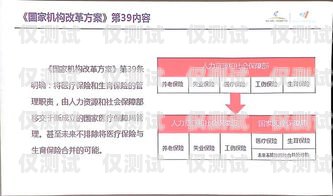 電銷卡被停機(jī)是什么？原因、影響及應(yīng)對(duì)策略電銷卡被停機(jī)是什么意思