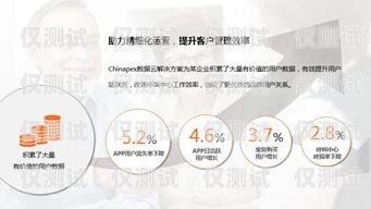 廉江電話電銷卡，助力企業(yè)高效溝通的利器廉江電話電銷卡在哪里辦