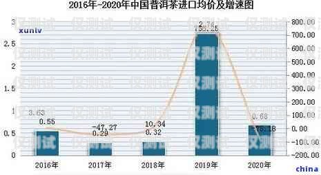外賣電銷卡購買渠道，全面解析與選擇指南外賣電銷卡購買渠道有哪些