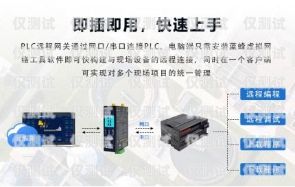 電銷機器人添加網關，提升銷售效率的關鍵一步電銷機器人添加網關怎么設置