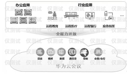 山東防封卡電銷卡低資費，助力企業高效溝通的得力助手
