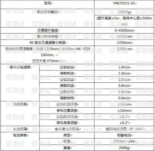 安徽電銷機器人廠商名單及相關介紹安徽電銷機器人廠商名單公示