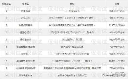 探尋信用卡電銷(xiāo)名單的獲取途徑信用卡電銷(xiāo)名單哪里找出來(lái)的
