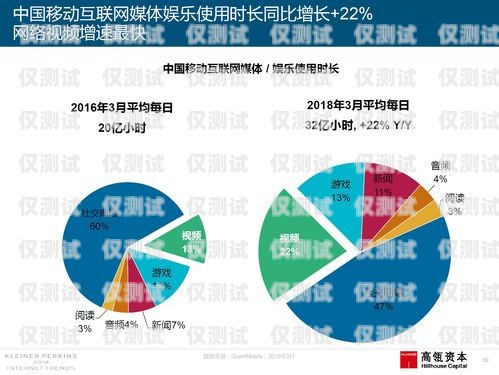 煙臺AI銷售外呼系統廠商，引領銷售變革的創新力量ai外呼公司