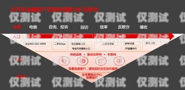 溧陽紅豆電銷卡，助力企業高效溝通的得力助手溧陽紅豆電銷卡在哪里辦