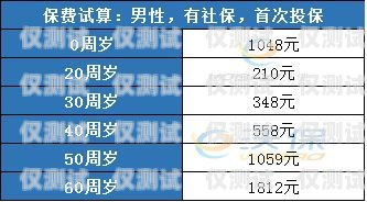 北京公司電銷卡月租多少錢？全面解析與比較北京公司電銷卡月租多少錢一個月