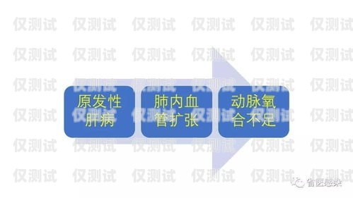宜賓外呼系統代理商，助力企業高效溝通與發展的關鍵角色宜賓外呼公司