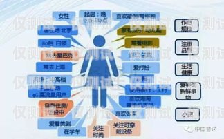 秦皇島電話外呼系統(tǒng)哪家強(qiáng)？深度解析與選擇指南秦皇島打電話最便宜
