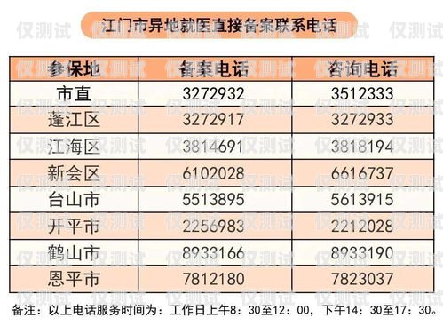 辦電銷(xiāo)卡價(jià)格怎么算的辦電銷(xiāo)卡價(jià)格怎么算的呢