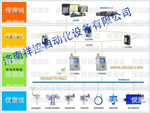 捷訊外呼系統是否具備SIP功能的深入探究