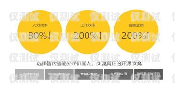 長沙智能外呼系統(tǒng)線路，提升企業(yè)溝通效率的利器長沙外呼公司