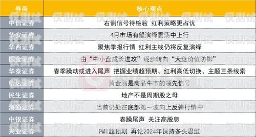 電銷會(huì)封卡嗎？深度解析與應(yīng)對(duì)策略電銷會(huì)封卡嗎知乎