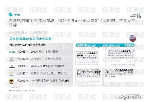 電銷會(huì)封卡嗎？深度解析與應(yīng)對(duì)策略電銷會(huì)封卡嗎知乎