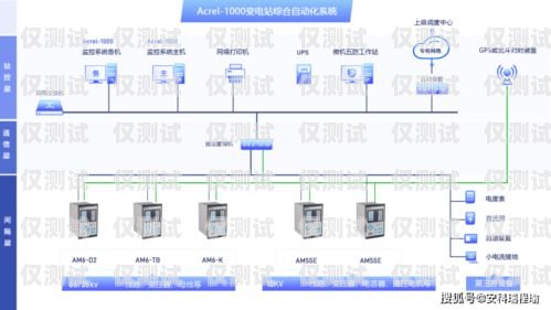 外呼系統的使用方法全解析最好用的外呼系統