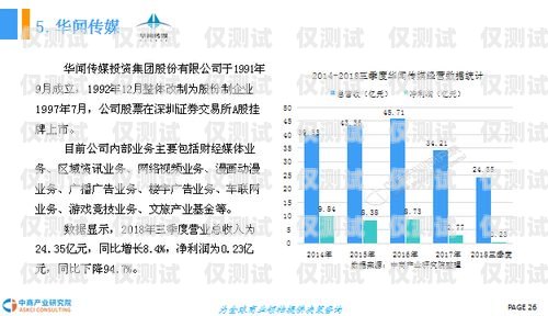 遼寧虛商電銷卡，市場現(xiàn)狀與發(fā)展趨勢分析遼寧虛商電銷卡怎么注銷