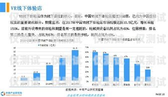 遼寧虛商電銷卡，市場現(xiàn)狀與發(fā)展趨勢分析遼寧虛商電銷卡怎么注銷