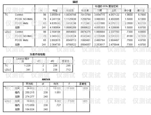 江蘇APP外呼系統(tǒng)參考價(jià)的全面解析與影響因素外呼系統(tǒng)收費(fèi)標(biāo)準(zhǔn)