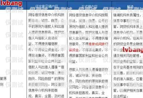 江蘇APP外呼系統(tǒng)參考價(jià)的全面解析與影響因素外呼系統(tǒng)收費(fèi)標(biāo)準(zhǔn)