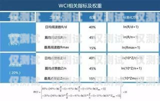 江蘇APP外呼系統(tǒng)參考價(jià)的全面解析與影響因素外呼系統(tǒng)收費(fèi)標(biāo)準(zhǔn)
