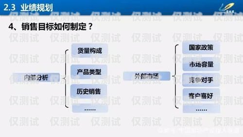 系統預測式外呼，精準營銷的創新力量預測式外呼算法