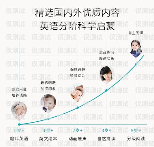 山西語(yǔ)音外呼系統(tǒng)運(yùn)營(yíng)商，助力企業(yè)溝通與發(fā)展的重要力量山西外呼公司