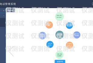 工作省心的外呼系統，提升效率與質量的得力助手工作外呼是什么意思