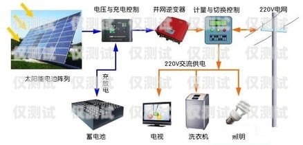 長春電銷外呼系統(tǒng)收費(fèi)，全面解析與選擇指南電銷外呼系統(tǒng)多少錢一個月