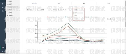 宿遷正規(guī)外呼系統(tǒng)運(yùn)營商，助力企業(yè)高效溝通的可靠伙伴宿遷呼叫中心