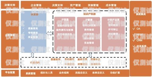 西安企業外呼系統排名大揭秘，為企業高效溝通助力西安外呼公司