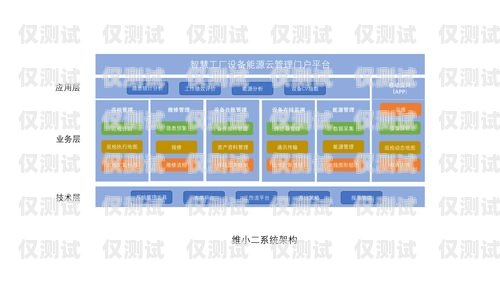 西安企業外呼系統排名大揭秘，為企業高效溝通助力西安外呼公司