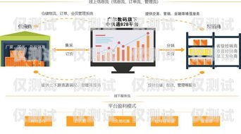 菏澤智能外呼系統公司，創新驅動，提升企業溝通效率菏澤市呼叫中心外包
