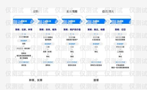 南通銷售外呼系統公司，助力企業銷售增長的得力助手南通電話營銷團隊外包