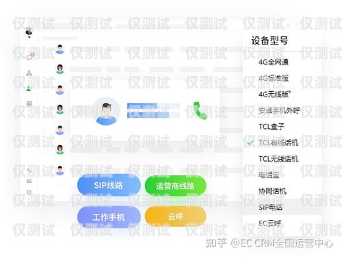 智能外呼系統報表，洞察業務的關鍵之鑰智能外呼系統搭建