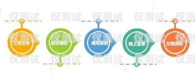 貴港電銷外呼系統，助力企業提升銷售效率的利器電銷系統外呼平臺