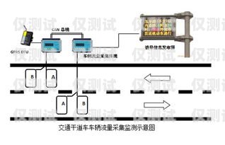 貴港電銷外呼系統，助力企業提升銷售效率的利器電銷系統外呼平臺