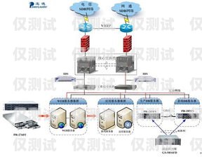 烏蘭察布電銷機器人維護，保障高效溝通與業務增長的關鍵機器人電銷系統