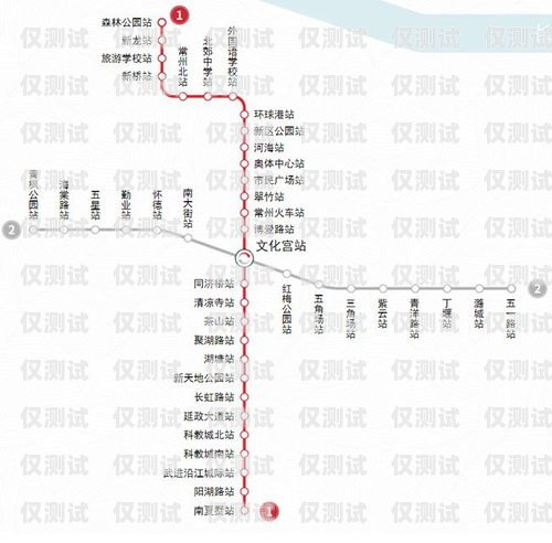 烏魯木齊自動外呼系統價格，影響因素與合理選擇烏魯木齊外呼機器人