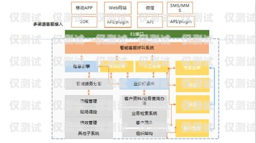 鹽城手機外呼系統排名，探索鹽城市場上的領先解決方案鹽城呼叫中心