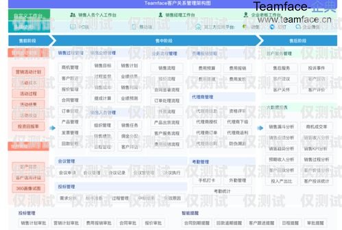 洛陽CRM外呼系統(tǒng)排名大揭秘，哪家更適合你的企業(yè)？洛陽crm外呼系統(tǒng)排名第幾
