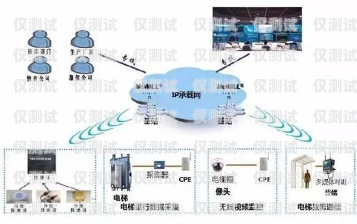 株洲外呼系統哪家強？全面解析與深度比較株洲專注服務型呼叫中心