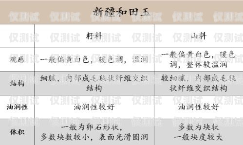 廈門AI外呼系統(tǒng)價(jià)格解析，影響因素與合理選擇廈門ai外呼系統(tǒng)價(jià)格多少
