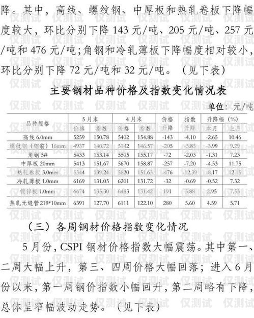 廈門AI外呼系統(tǒng)價(jià)格解析，影響因素與合理選擇廈門ai外呼系統(tǒng)價(jià)格多少