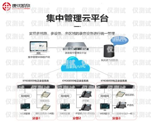 玉林電腦外呼電話系統公司，助力企業高效溝通與發展玉林電腦維修電話