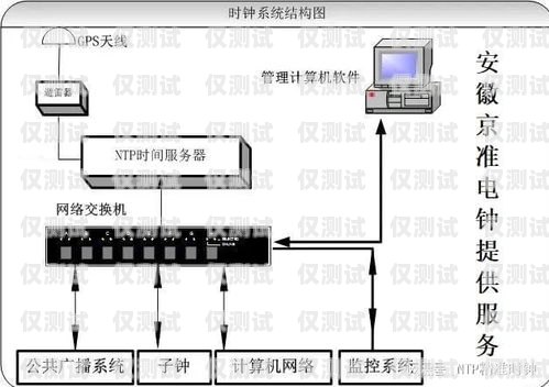 外呼系統收費標準解析外呼系統怎么收費的