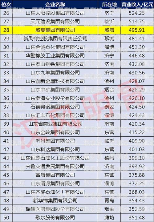 威海自建外呼系統，提升企業溝通效率的創新之舉山東智能外呼系統價格