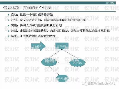 滁州外呼系統(tǒng)維護，保障高效溝通的關(guān)鍵環(huán)節(jié)外呼系統(tǒng)收費標準