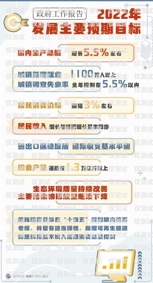 信用卡分期電銷工作總結銀行分期營銷總結
