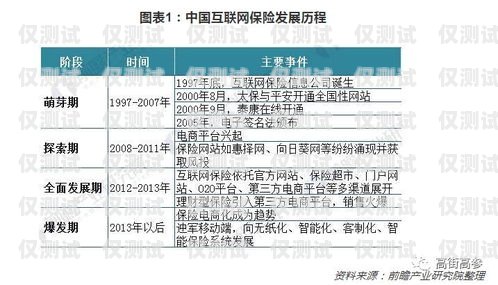 洛陽全自動外呼系統收費解析，影響因素與合理選擇洛陽全自動外呼系統收費多少